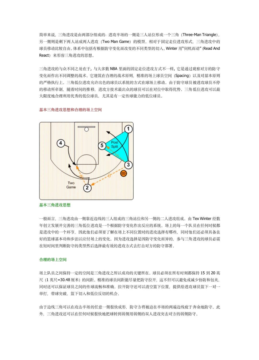 为什么篮球训练中的战术变化如此重要